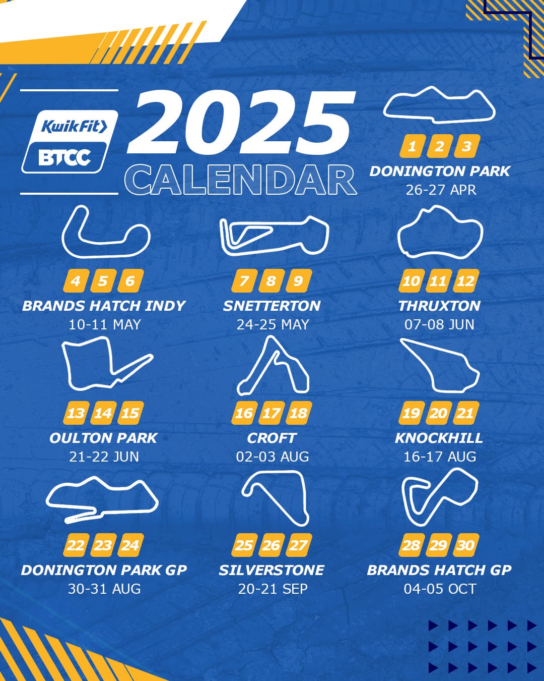 2025 BTCC Calendar announced Kent Sports News